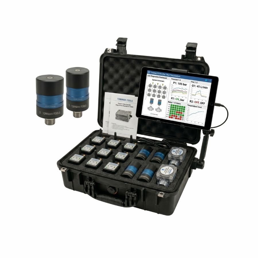 Torkman-itools-M1030